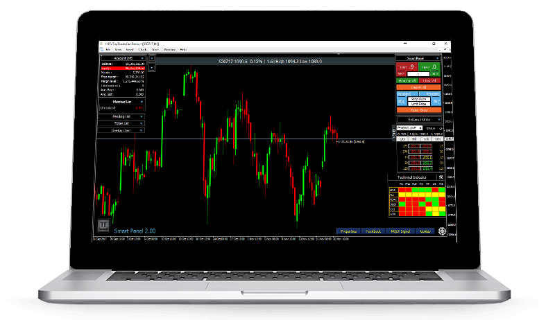 Smart panel 3.5 0.039. Smart trader. Советник Factor FX панель. Топ трейдер. Удобные кнопки панель форекс mt4.